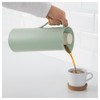 Ikea Behovd Vacuum Thermos Carafe