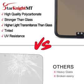 Defender Rear Windshield - StarknightMT UV-Proof Back Window Heavy Duty PC Rear Window Compatible With Can-Am Defender 2016-2024 HD5 HD8 HD10 Max (Tint)