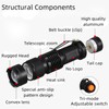 LIAISIMI Red Light Torch, Tactical Bright Powerful Red LED Torch,