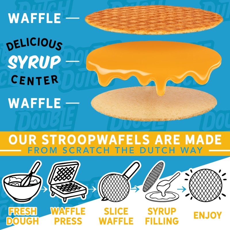 Double Dutch Stroopwafel Cookies – 2 Pack – 16 Waffles