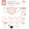 [ＣＩＣＩＢＥＬＬＡ] 3Dマスク 立体マスク 不織布 血色マスク 不織布マスク カラー 3D マスク 立体