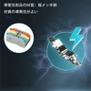 PENGLIN 10 Piece Compact Splice Connector, One-Touch Connector, Wire, Plug