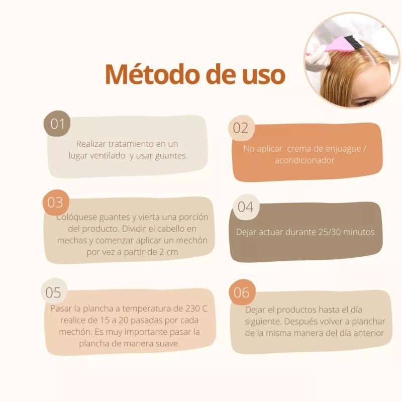 Excell Liss Alaciado Japonés 1 Lto Permanente Hidrata No Irrita