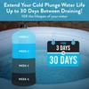 3in1 Cold Plunge Water Treatment, Weekly Natural Ice Plunge Stabilizer