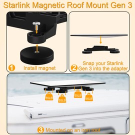 Neeotyy Starlink Gen 3 Mount,Flat Starlink gen 3 Magnetic Car Mount,Easy Installation for RVs, Campervan,Boat Metal Surface (Black)