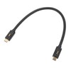 USB 4.0 Type C Data Cable Professional PD 240W 40Gbps