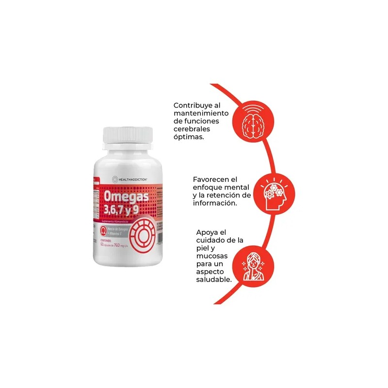 HEALTHADDICTION - 2 Pack Omega 3-6-7-9 con Aceite de Pescado,