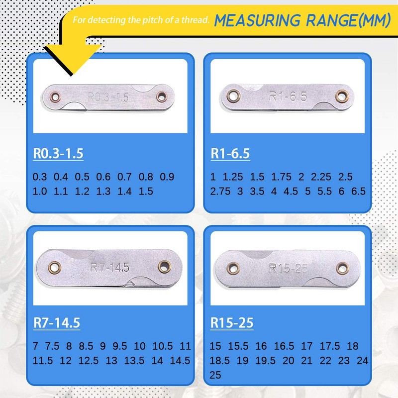Glarks 4 Pack R0.3-1.5/ R1-6.5/ R7-14.5/ R15-25 Radius Gauge Set,