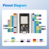 2 Pack ESP32 Development Board 38 Pin USB-C WiFi Bluetooth,