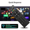 ZWP Replacement Remote Control Compatible for MXQ PRO 4K Smart