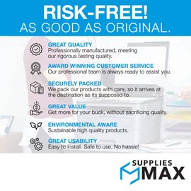 SuppliesMAX Compatible Replacement for IBM 4227/4227 Plus Formsprinter Series Black Printer Ribbons (3/PK) (13L0034_3PK)