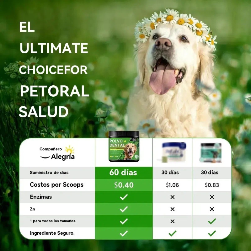 Polvo Limpiador De Dientes J Dog Powder Para Perros En
