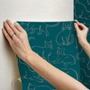 RoomMates Cat Poses Emerald Peel and Stick Wallpaper, RMWS1276
