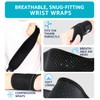 HiRui Breathable Wrist Brace (2 Pack) for Relieve Wrist Pain