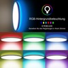 Nigecue 24 W LED Starry Sky Ceiling Light Flat with