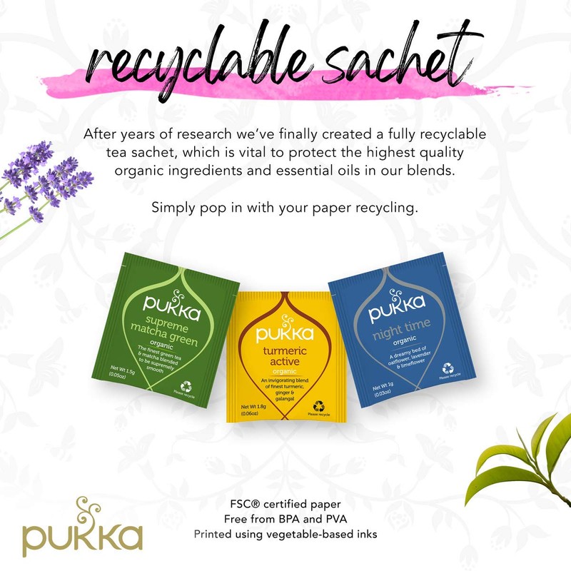 Pukka Herbs Tea for Morning to Night - Supreme Matcha,