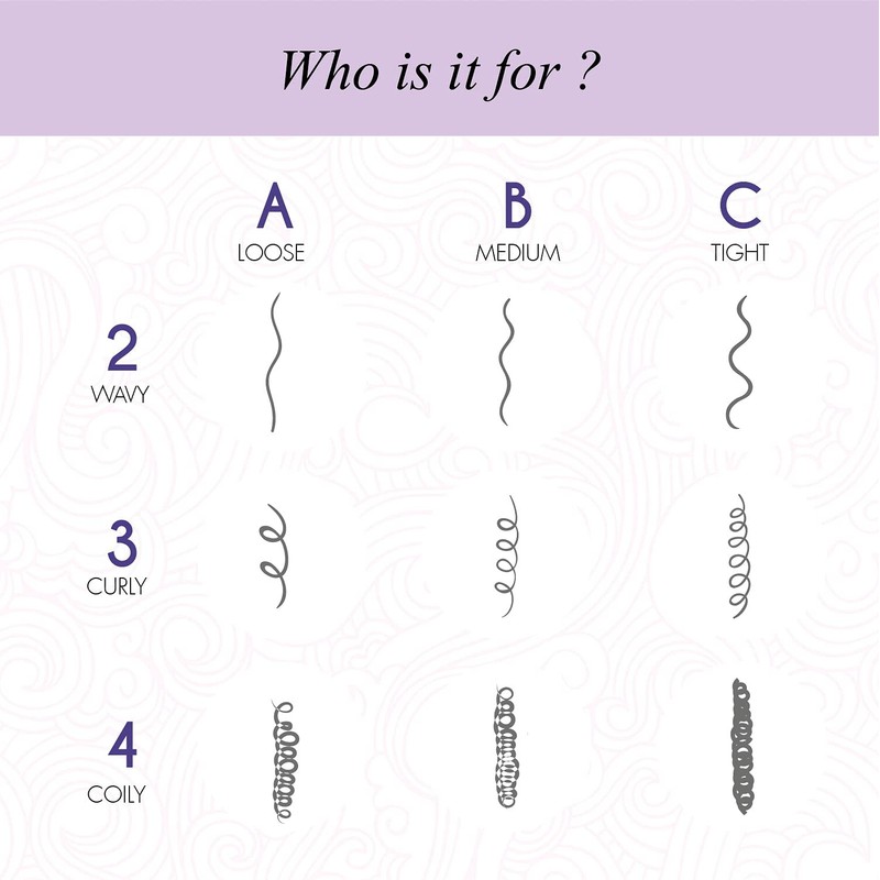 Curl Up Cowash Cleansing Conditioner 200ml