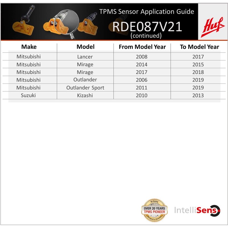 RDE087V21 - BH SENS Direct-Fit 315MHz OE Quality TPMS Sensor