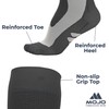 Compression Socks for Women and Men 20-30mmHg Wide Calf -
