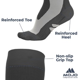 Compression Socks for Women and Men 20-30mmHg Wide Calf - Big and Tall Knee High Compression Stockings for Nursing, Airplane, Travel Circulation - Grey, 4X-Large - A601