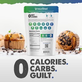 Stevia with Allulose Sweetener Powdered - 1:1 Sugar Substitute, Keto - 0 Calorie, 0 Net Carb, Non-GMO (5 lb / 80 oz)