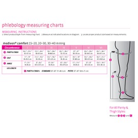 mediven Comfort for Women, 15-20 mmHg – Thigh High Compression Stockings with Silicone Top Band, Closed Toe Leg Circulation, Semi-Transparent Leg Support Compression Hosiery, VII, Ebony