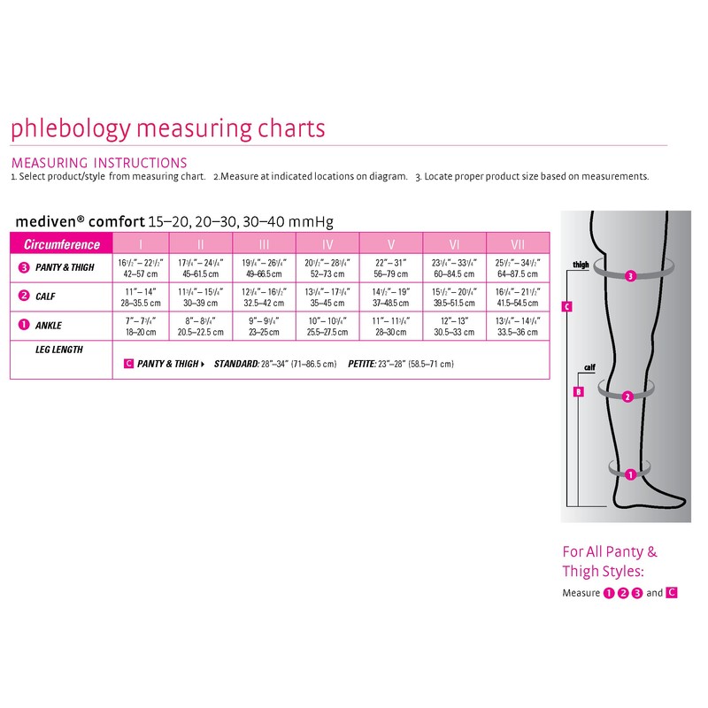 mediven Comfort for Women, 15-20 mmHg – Thigh High Compression