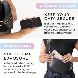 RFID Crossbody Bags for Women, Anti-Theft Sling Bag for Travel, Faraday Fabric Blocks 99% 5.G, Wi.Fi, Cell Phone Towers | Includes Two Removable Straps, Black