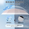 CICIBELLA Folding Umbrella, One-touch Automatic Open/Close, Parasol, UV Protection, 100%
