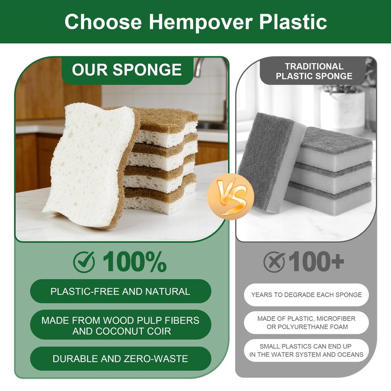 LILAC Natural Cellulose Sponges for Dishes - Ergonomic Non-Scratch Kitchen