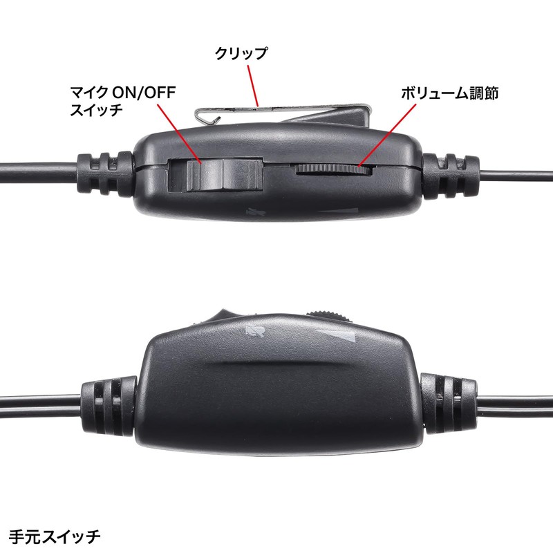 Sanwa Supply MM-HS408BK 4 Pole Compatible Headset