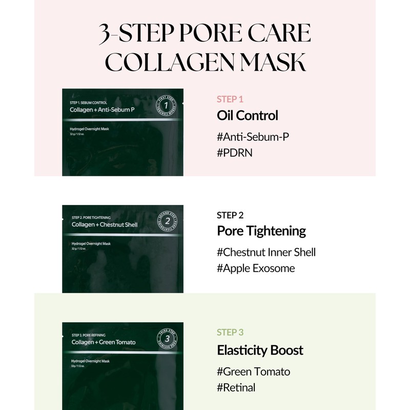 Collagen Overnight Face Mask 3 Step Pore Minimizer Hydrogel Sheet&Boost