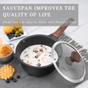 VINCHEF Sauce Pan Set with Lid 10PCS, 2QT+3QT+4QT Non Stick
