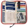 ZOPPEN RFID Travel Passport Wallet & Documents Organizer Zipper Case