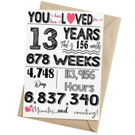 TRIDECOR 13th Birthday Card for Girls, Boys, Son, Daughter, Him, Her - 5x7 inch Folded Card include Envelope, Sticker - Blank Inside - Funny 13 Years Old Card