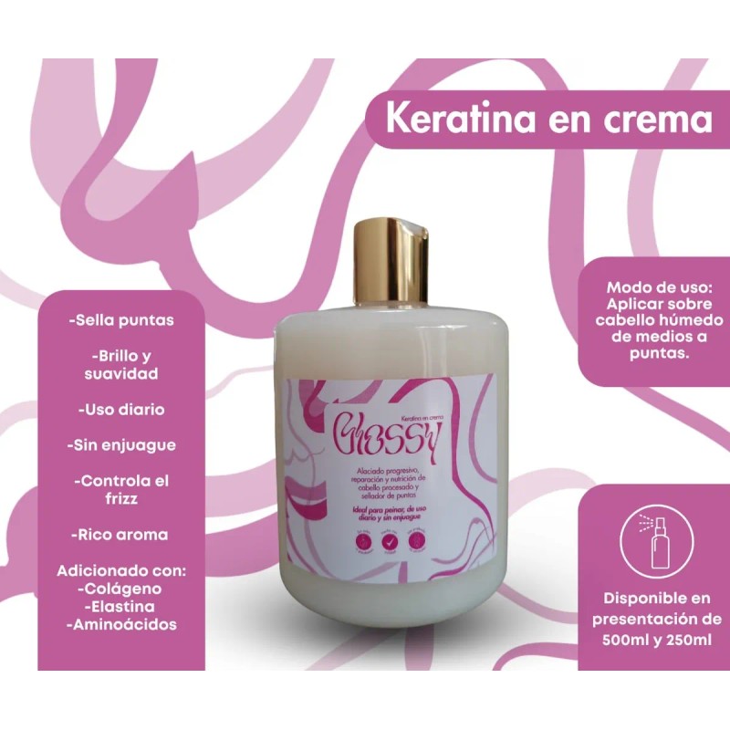 Tratamiento Reparador De Keratina Glossy Hair Care 500ml
