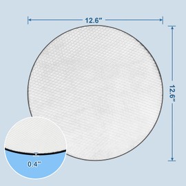 AlorAir MERV-8 Filter Set for Commercial Restoration Dehumidifiers Storm Elite 125 Pints, 3pack