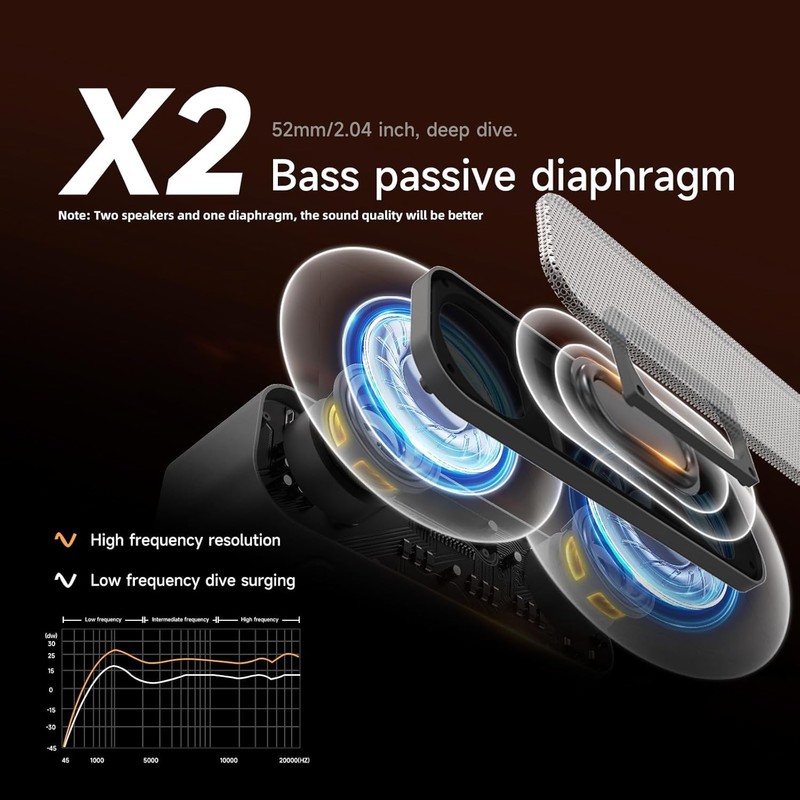 Bluetooth Speaker, Bluetooth Portable Wireless Speakers 5.4, 9D Surround Sound,