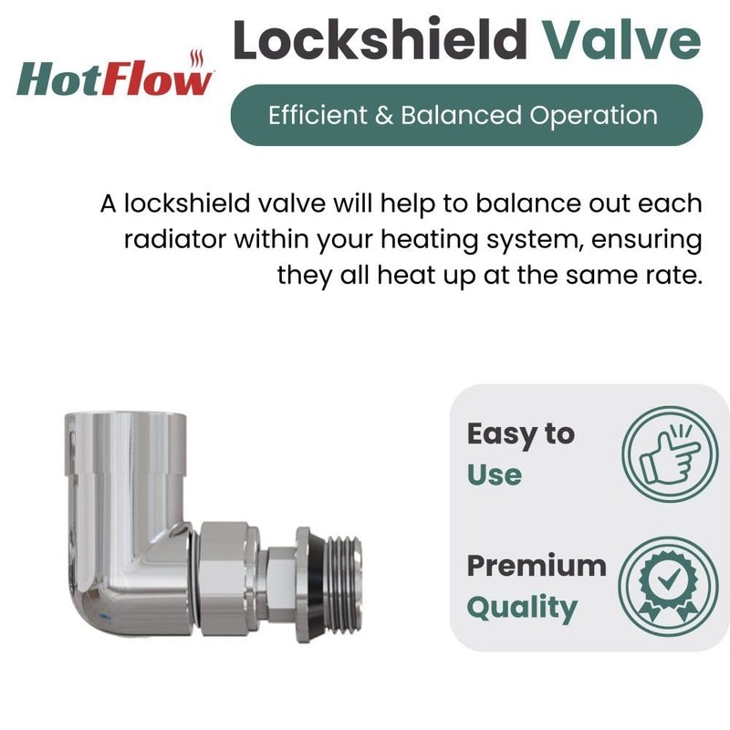 Hot Flow White Marella 3 Modern Thermostatic Radiator Valve Corner