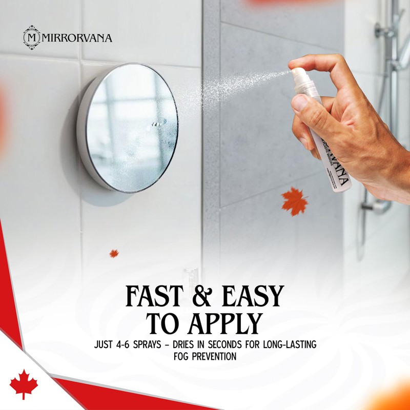 MIRRORVANA Anti Fog Spray for Shower Mirror (2 Bottles) -