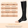 2 Pairs Compression Socks for Women & Men,Toeless Flight Socks