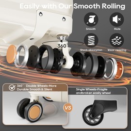 Joyway Carry On Luggage, 20 IN Suitcase Hardside Checked with TSA Lock, Spinner Double Wheels for Men and Women, Cream Color