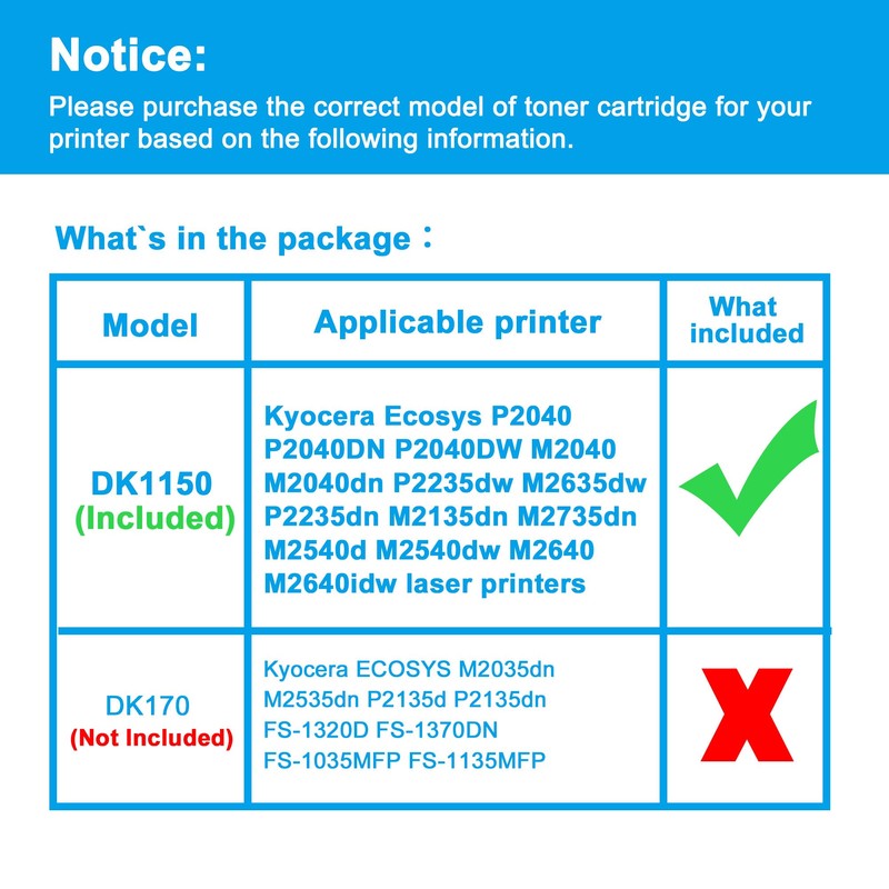 LCL Compatible for Kyocera DK1150 DK-1150 302RV93010 (1-Pack,Black) Drum Unit