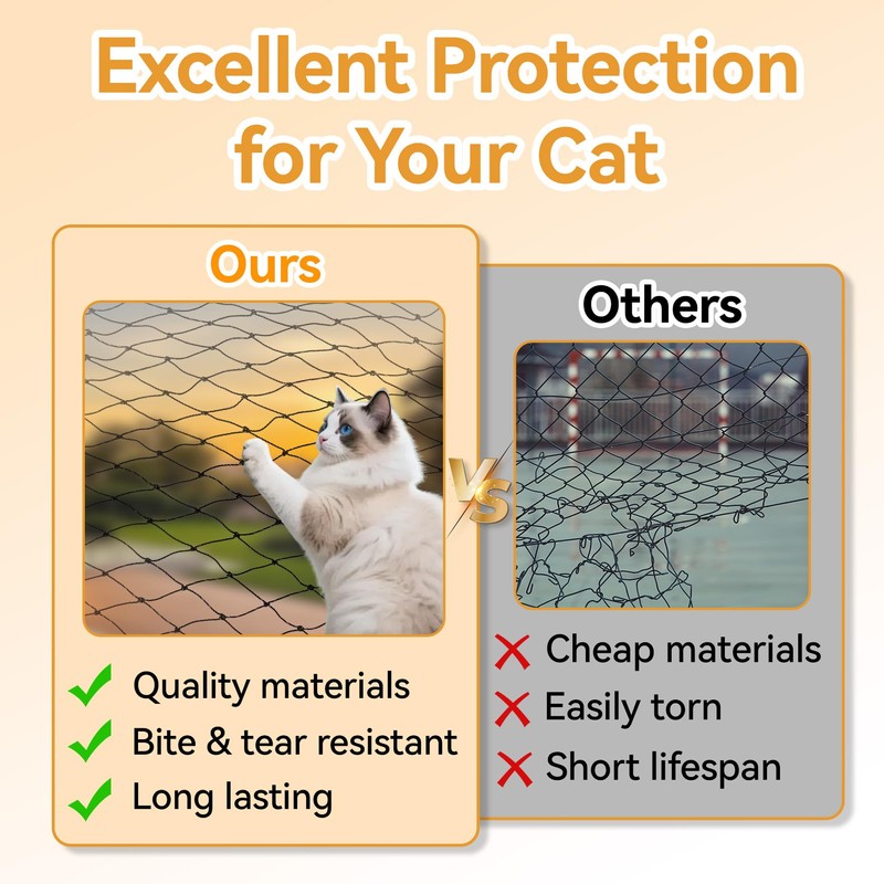 Klmnop Cat Netting Balcony, 10 x 13 ft Steel Reinforced