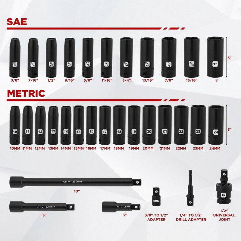 Mayouko 1/2" Drive Impact Deep Socket Set, SAE (3/8 to