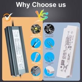 inShareplus 12V 300W Power Supply, AC 80-265V to DC 12 Volt 25A IP67 Waterproof LED Power Supply, Low Voltage Transformer, Outdoor Driver with 3-Prong Plug 3.3 Feet Cable for LED Light, Outdoor Use