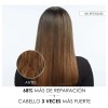 Kit Olaplex No. 0 Y No. 3 Y No. 7.