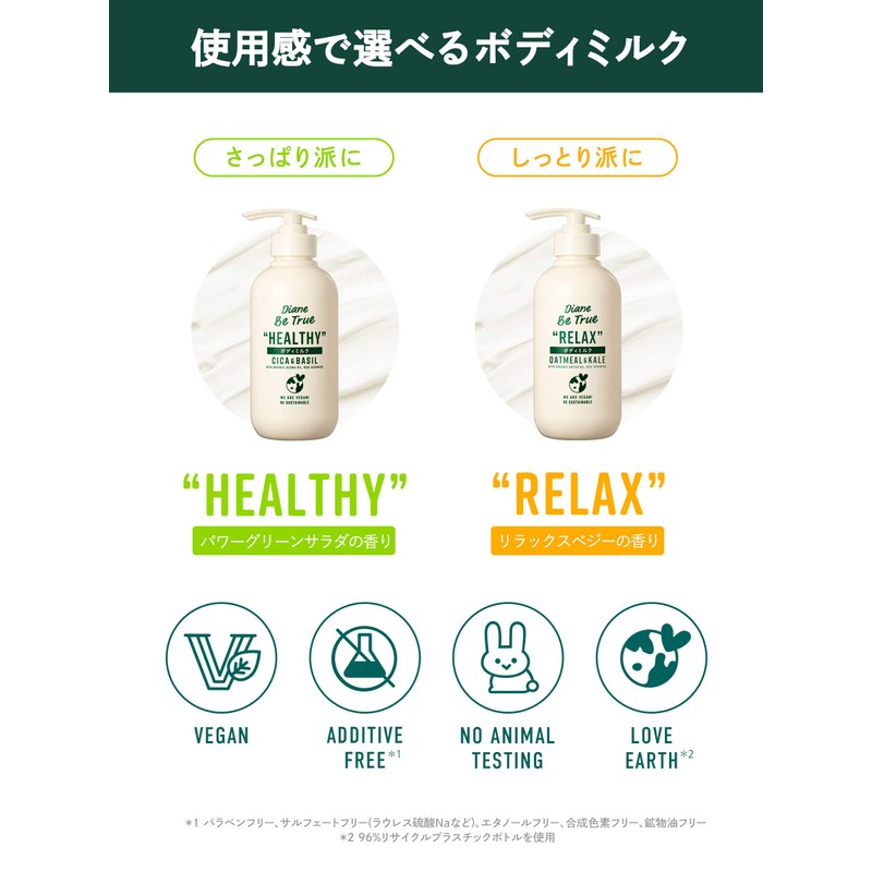 Body Milk, Mild Moisture, Power Green Salad Scent, Diane Beat