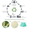 AYOTEE - 200 bolsas de basura pequeñas compostables, bolsas de