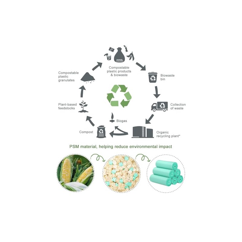 AYOTEE - 200 bolsas de basura pequeñas compostables, bolsas de